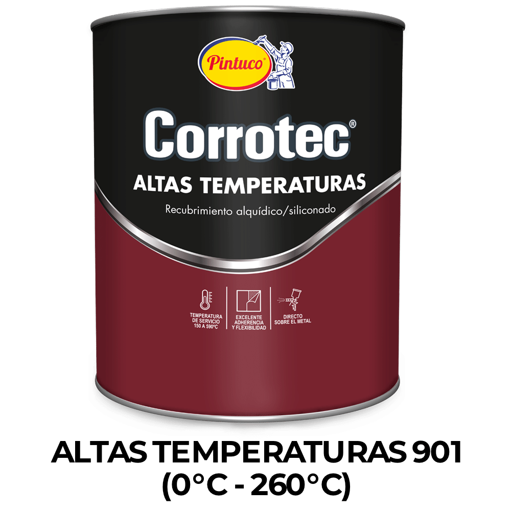 Esmalte Negro Alta Temperatura 901 Galón