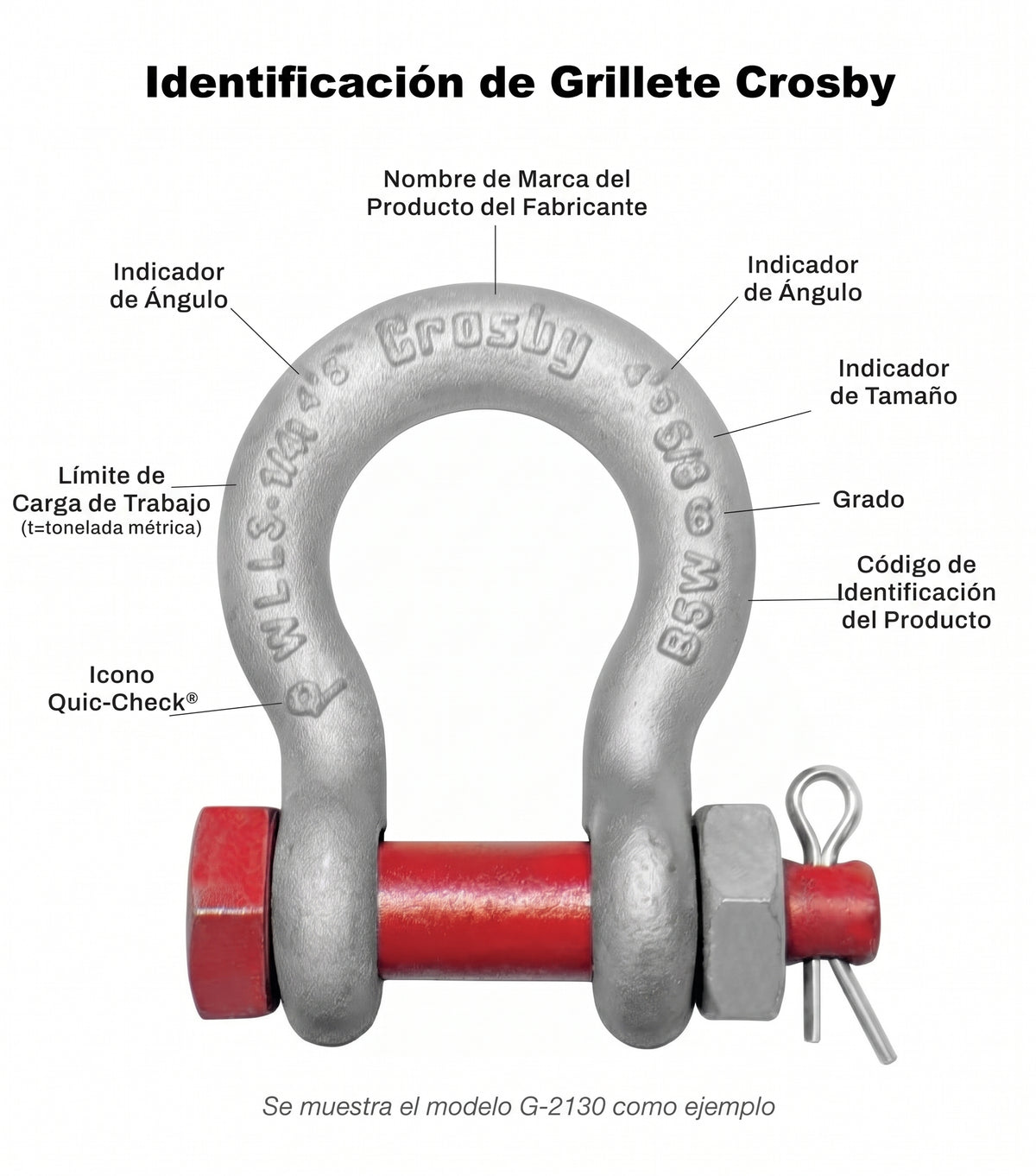 Grillete de Ancla Crosby G-2130 de 3-1/2" en Acero Galvanizado (120t) #Parte: 1019739