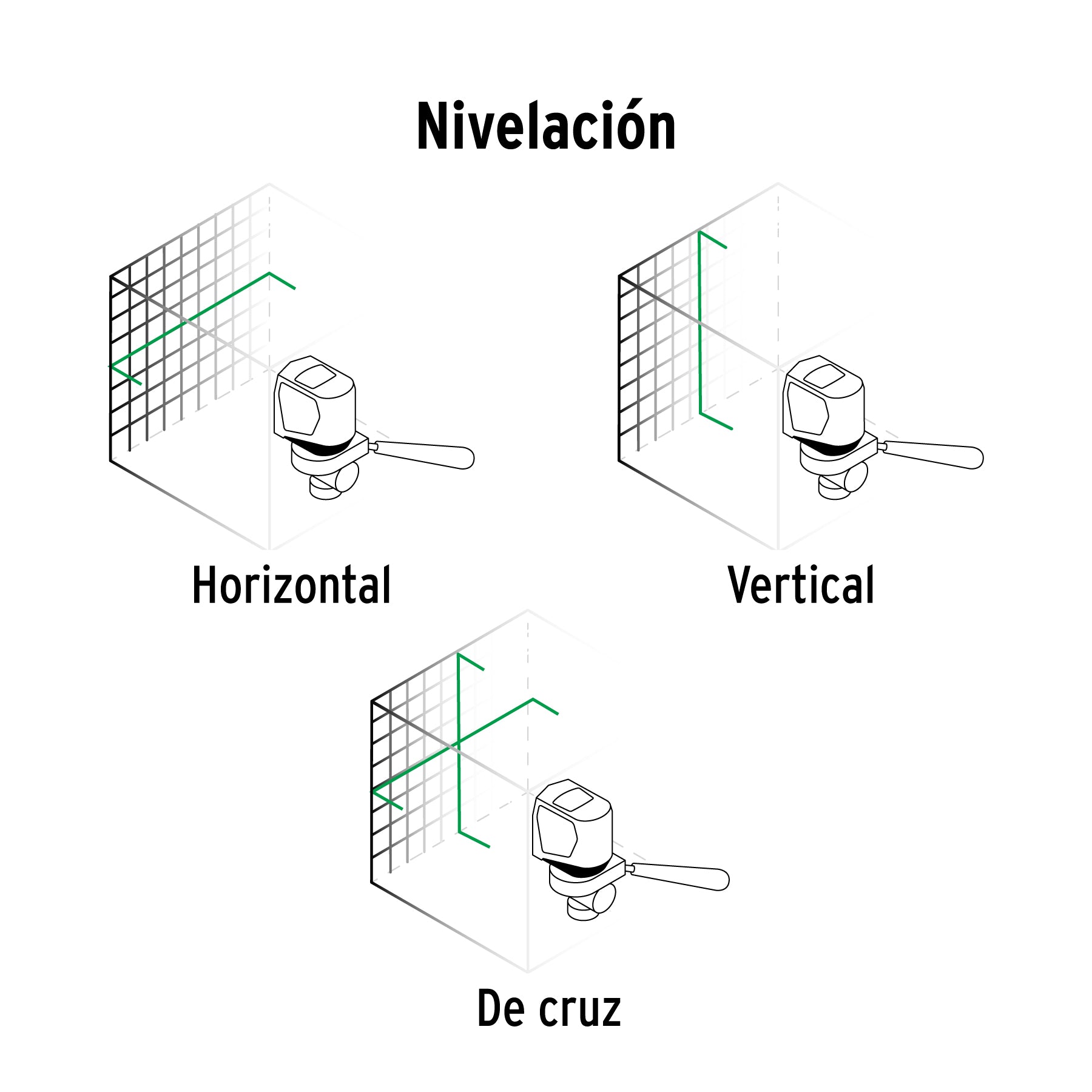 Nivel Láser Verde PRETUL (12 Líneas) - Alcance 25m - Recargable